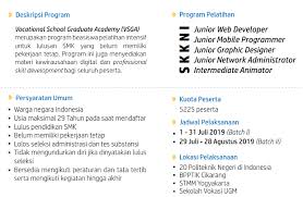Check spelling or type a new query. Contoh Soal Soal Tes Digitalent Scholarship Jawabanku Id