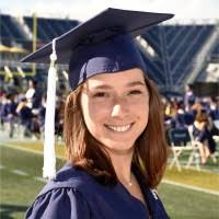 100+ "Oberkrom" profiles