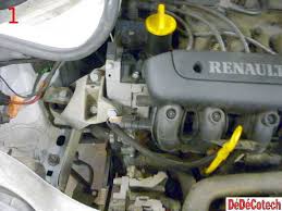 Et l'on parle même de « générations de renault clio » à cause des progrès et des différences existant entre les différents modèles de clio. Changer La Courroie De Distribution Renault 1 2i 8v D7f Tuto