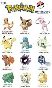Pin By Ceci On Zodiac Signs Zodiac Signs Funny Zodiac Signs Cancer Zodiac Signs