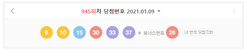 로또 945회 당첨 예상번호 추출 분석자료 위한 945회 로또 당첨번호 확인, 로또945회당첨번호, 945회 로또예상번호, 로또645 앱 행운번호 연금복권720+ 로또분석 로또번호 lotto 자료모음 최신. Tcfum777lniwm