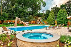 What is the average cost to build a pool? Inground Pool Prices In Nc Get The Facts Parrot Bay Pools