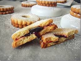 Sables A La Confiture Le Blog De Samar Recette Sable A La Confiture Sables Alimentation