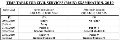 upsc mains 2019 civil services examination time table out