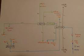 Shallow bath or shower waste trap. Cold Water Pipe Sizes General Plumbing Buildhub Org Uk