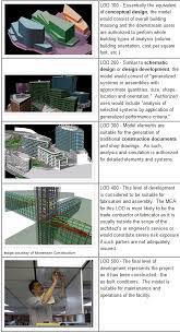Pin On Adu - Working Drawings
