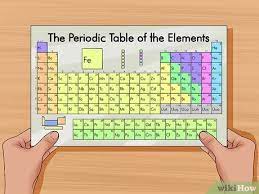 Find your element on the periodic table. How To Find The Number Of Protons Neutrons And Electrons