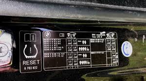 Bmw Tyre Pressure Sticker How To Read It And Effectively