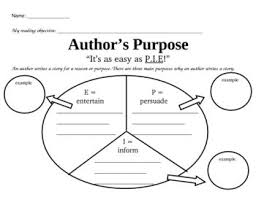 Author S Purpose As Easy As P I E Authors Purpose Phonics Instruction Reading Graphic Organizers