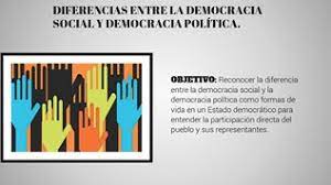 Muchos no la quieren porque lo que conocen como democracia no satisface sus. Diferencia Democracia Social Y Politica By Zulagui 28 On Emaze