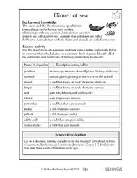 A longitudinal wave is a wave in which the particles of the medium are displaced in a direction parallel to the direction of energy transport. A Healthy Diet Is A Balancing Act 5th Grade Science Worksheet Greatschools
