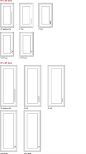 Base kitchen cabinet sizes trivel co, cabinet pull size guide cabinet pull template drawer pulls, crown molding size chart crown molding sizes size for foot, drawer pull size cabinet hardware sizing guide the knobbery cabinet. Hardware