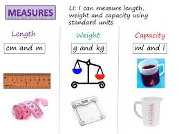 77 Factual Length Weight Capacity Chart