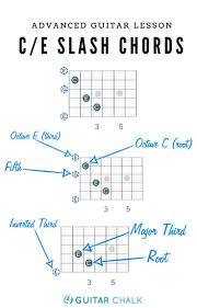 Pin By Guitar Songs Masters Cooper