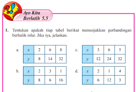 We did not find results for: Jawaban Ayo Kita Berlatih 5 5 Halaman 48 Matematika Kelas 7 Perbandingan Bastechinfo
