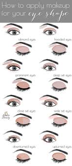 First Thing You Want To Do Is To Identify Your Own Natural Eye Shape Here Are Some Helpful Guides Need More Of A V Eye Makeup Smokey Eye Makeup Wide Set Eyes