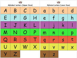 Get creative as you learn about the alphabet in your classroom with our printable block upper and lowercase letters! Lowercase Alphabet Flashcards Printable Letter