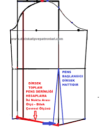 Kolay Pratik Ve Provasiz Pensli Ve Penssiz Kol Kalibi Cikarma Ve Cizme Yontemleri Dikis Dikis Odalari Koltuklar