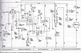 John deere service manual, technical manual download. John Deere Hpx Wiring Diagram Cadillac Power Seat Wiring Diagram Bege Wiring Diagram