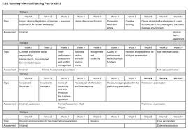 This visual arts lesson will allow students to get creative while practicing with either photography or videography. Grade 12 Annual Teaching Plan Business Studies Caps Doc