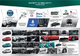 Alhamdulillah memang harga target kami. Harga Kereta Perodua Terkini Beli Kereta Perodua Terus Dengan Branch Hq Perodua