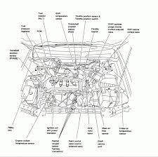 2006 nissan xterra fuse box diagram. 2006 Nissan Frontier Engine Diagram Database Wiring Mark Lease Basin Lease Basin Vascocorradelli It