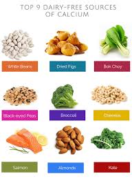 301 Moved Foods With Calcium Healthy Vegetable Recipes Foods High In Iron