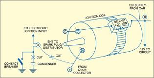 The following diagram shows the recommended wiring using a 2 channel ignition module to drive the standard 420a coilpack. Electronic Ignition For Old Cars Detailed Circuit Diagram Available