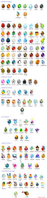 Black And Blue Dragon Egg Dragonvale Dragon City Dragons Wiki Database Dragon City Dragon Egg Dragon City Game