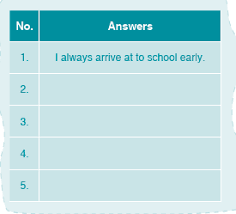 Soal uts bahasa inggris kelas 7. Kunci Jawaban Bahasa Inggris Kelas 7 Halaman 137 138 Chapter 6 Ilmu Edukasi