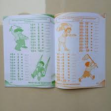Cupidocreative.com is your first and best source for all of the information you're looking for. Unik Buku Anak Tk Paud Mahir Dalam Berhitung Belajar Berhitung Matematika Murah Shopee Indonesia