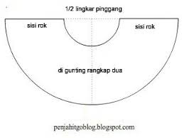 Perhatikan gambar !panjang ln = 16 cm, maka panjang kmadalah ….a. Cara Menjahit Rok Satu Lingkaran Atau Rok Payung