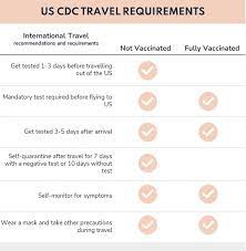 Priority Strategies To Optimize Testing And Quarantine At Canada S Borders Canada Ca