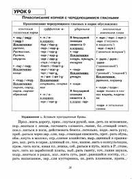 к пятерке шаг за шагом 7 класс скачать бесплатно Kniga Russkij Yazyk Na Otlichno 7 Klass Posobie Dlya Uchashihsya Tatyana Balush Kupit Knigu Chitat Recenzii Isbn 978 985 15 4148 1 Labirint