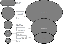 Games Workshop Base Size Chart Free Pdf