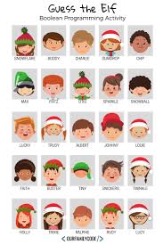 Guess Who Santa S Elves Boolean Coding Activity Our Family Code Learn Kids Learning Activities Kindergarten Christmas Activities Unplugged Coding Activities