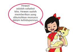 Pembahasan soal dan kunci jawaban tema 1 kelas 6 sd/mi halaman 63 64 65 66 71 72 pembelajaran 1 subtema 2 hewan sahabatku. Kunci Jawaban Tematik Kelas 6 Tema 1 Halaman 98 Dan 102 Soal Tematik Sd