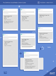 2019 Guide For Social Media Image Sizes And More Infographics Social Media Image Size Guide Social Media Images Sizes Social Media Images