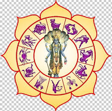Brihat Parashara Hora Shastra Hindu Astrology Sutra Maharishi Course Png Clipart Academic Year Area Art Artwork Astrology Vedic Astrology Astrology Vedic