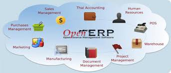 Hag color offers color management services for both businesses. Open Source Cloud Erp Systems Why They Are Not A Good Idea For Most Firms