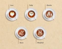 في المربع الثالث، انقر فوق كتابه نص، و# من ثم اكتب hello. Ø±Ø§Ø¨Ø·Ø© Ù…Ø­Ø¨ÙŠ Ø§Ù„Ù‚Ù‡ÙˆØ© Ø±Ù…Ù‚ Twitterren ØªØ¹Ø±Ù Ø¹Ù„Ù‰ Ø§Ø³Ù…Ø§Ø¡ Ø§Ù„Ø±Ø³ÙˆÙ…Ø§Øª