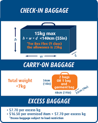 Of the two, qantas is the winner for anyone travelling with bulky and hefty luggage, with a maximum length of 115cm and multiple pieces weighing 7kg each permitted in the cabin. Qantas Baggage Size Restrictions Online Shopping Mall Find The Best Prices And Places To Buy