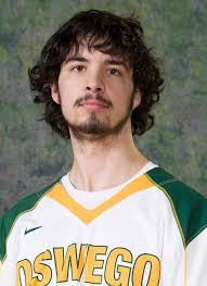 2021 Men's Lacrosse Roster