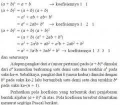 Ringkasan Aljabar Matematika Brainly Co Id