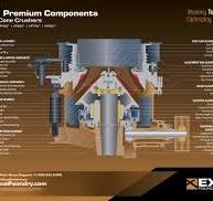 Nordberg® / Metso® HP® Series Cone Crushers | Rock Machinery ...