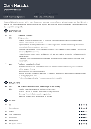 executive assistant resume sample20+