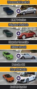 Gta V Cars And Their Real Life Counterparts Infographic Carhoots Gta Cars Gta Life Car Also the opportunity to influence the life and actions of three main characters. gta v cars and their real life