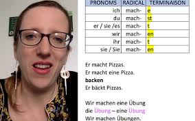 Retrouvez la conjugaison du verbe manger présentée de manière simple et claire. Apprendre Natur Allemand Comment Conjuguer Un Verbe Au Present Facebook