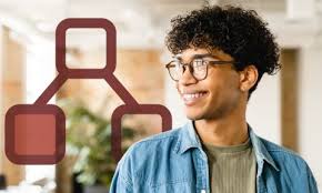 How to Set Up an Effective Intern Program