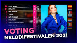 The melodifestivalen, often shortened to melfest, is a song contest on youtube held among the members of the melfest delegation since april 2021. Melodifestivalen 2021 Grand Final Voting Youtube